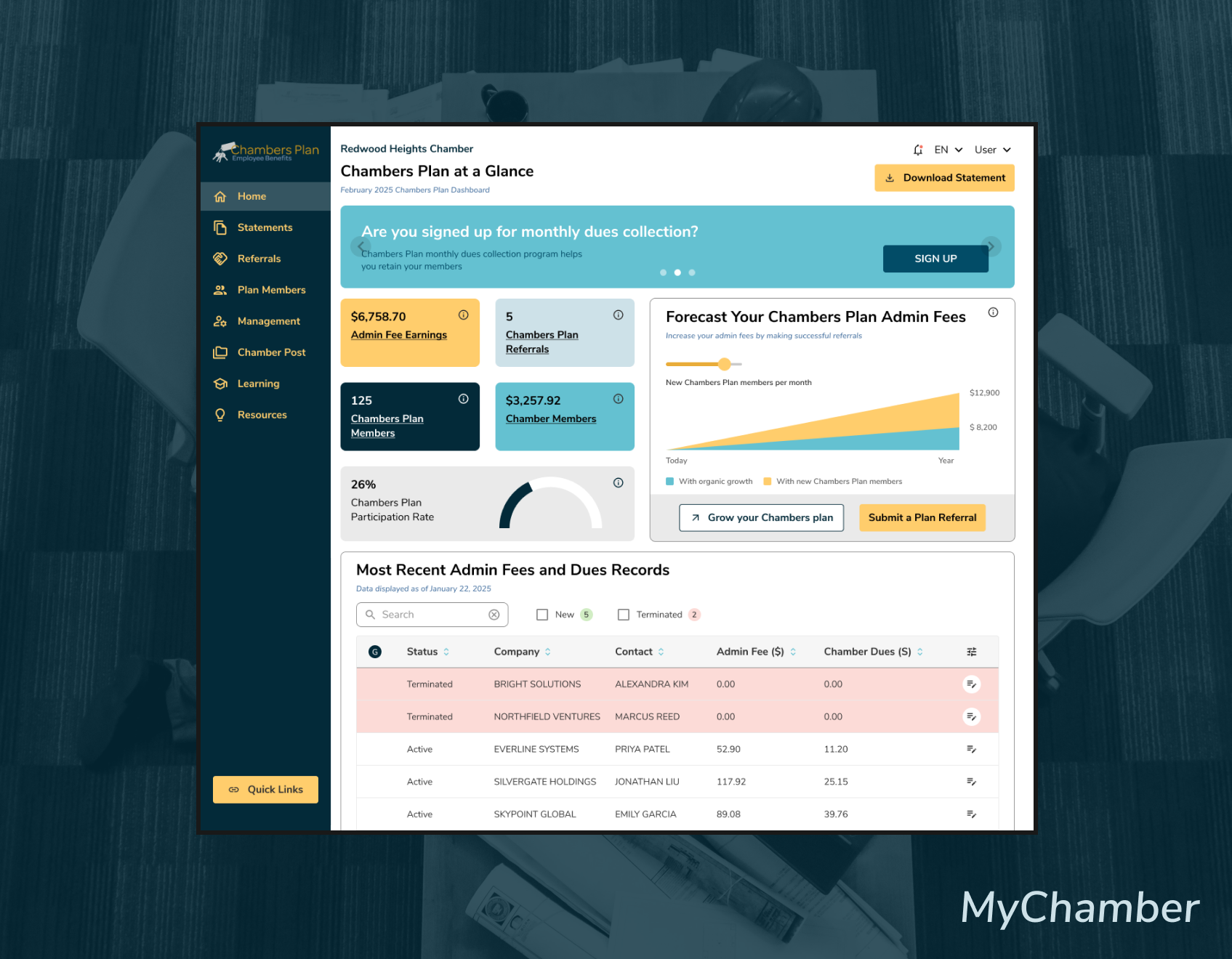 Chamber Plan dashboard screenshot